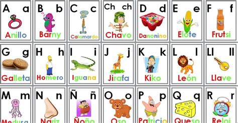 Alfabeto Completo Con Vocales Para Primer Y Segundo Grado Muy