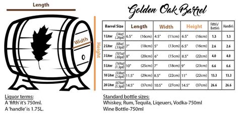 Oak Barrel Custom Engraved Tequila Design W Guide And