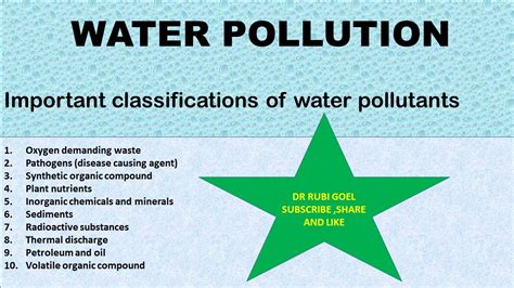 Water Pollution Sources Of Water Pollution Classification Of