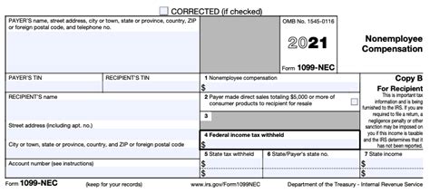 Doordash 1099 Taxes Your Guide To Forms Write Offs And More 2022