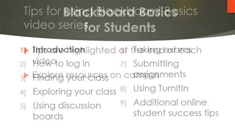 Blackboard Basics Part 1 Introduction Youtube