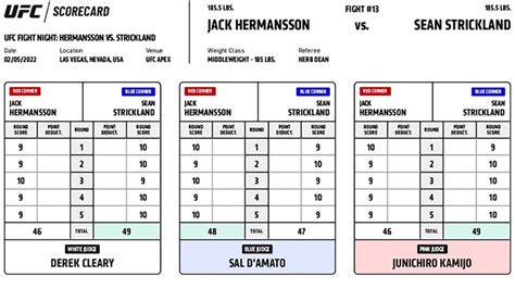 48 47 Hermansson See The Scorecard That Gave Strickland An Odd Split