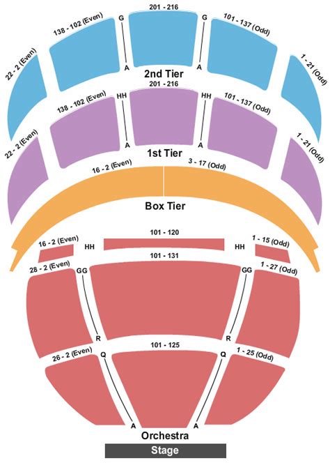 Kennedy Center Opera House Seating Chart Washington Dc