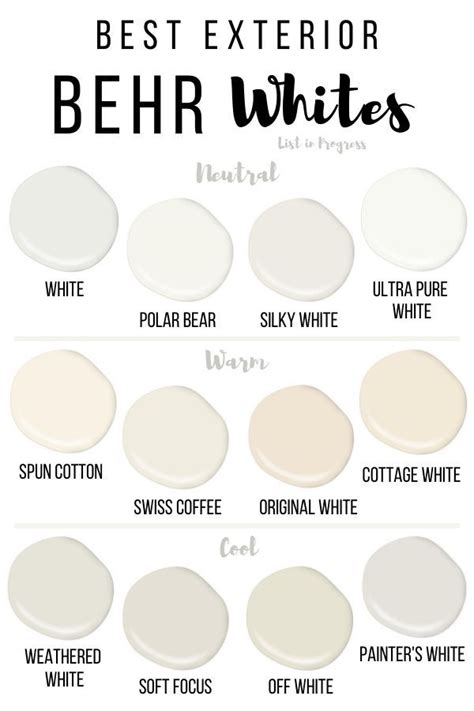 Behr Paint White Colors A Guide To Choosing The Perfect Shade Paint