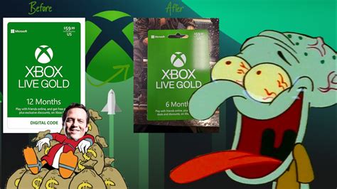 Laughing At Xbox Live Gold Price Increase Memes And Thoughts On Microsoft
