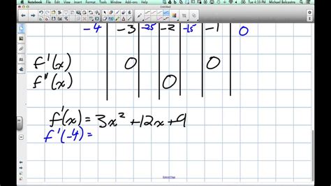 Trigonometry (as a separate a b c d e f vc299012 course). Curve Sketching Grade 12 Calculus Lesson 3 5 3 4 14 - YouTube