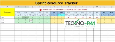 Sprint Planning With Excel Template 10 Meeting Best Practices Excel