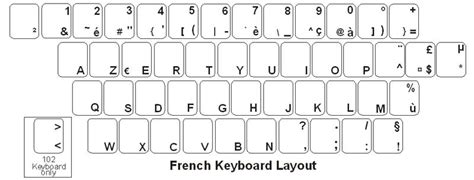 French France Keyboard Labels Dsi