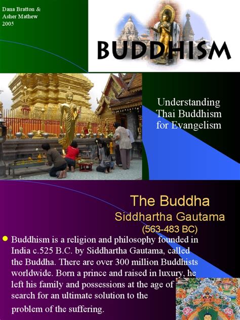 Buddhism Noble Eightfold Path Gautama Buddha