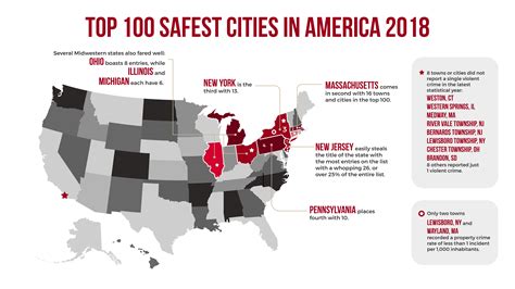 What Is The Safest Town In Usa Goodcopybadcopy Net
