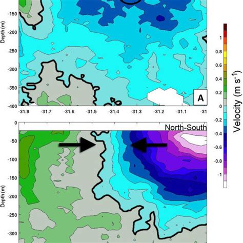 Seasoar Transect 1 Ss1 Across Coastal Waters Cw Flowing Directly