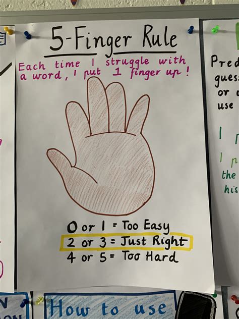 Explaining The 5 Finger Rule Nice And Simple For Early Years 5 Finger Rule 5 Fingers Early