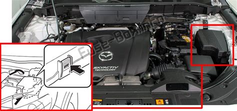 ヒューズとリレーの図 Mazda Cx 5 2017 2020 ヒューズボックスの概略図