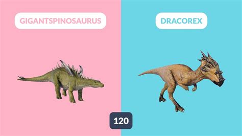 Dinosaur Card Let S Play With Dinosaur Gigantspinosaurus Dracorex