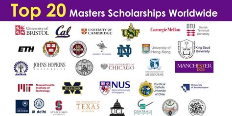 Fully Funded Masters Scholarships 2023 2024