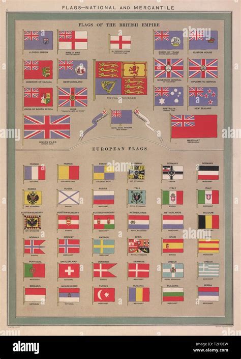 National Mercantile And Marine Flags British Empire And European 1916 Old