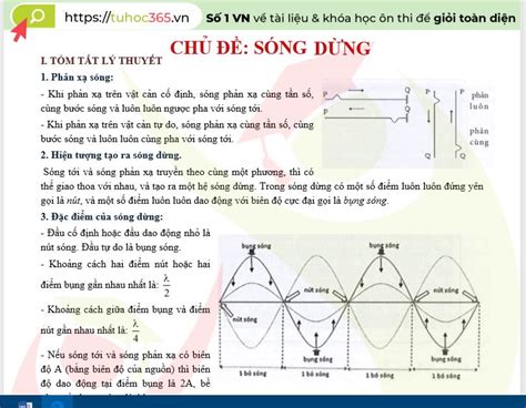 Song Dung Ly Thuyet Va Bai Tap Tự Học 365