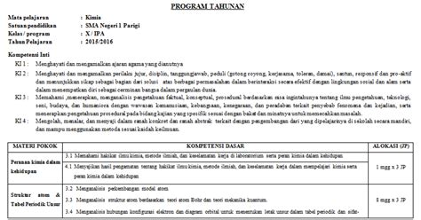 Check out vynixu's mm2 gui with over 1341 downloads! Prota SMA Kurikulum 2013 Kelas X, XI, XII Revisi Terbaru ...