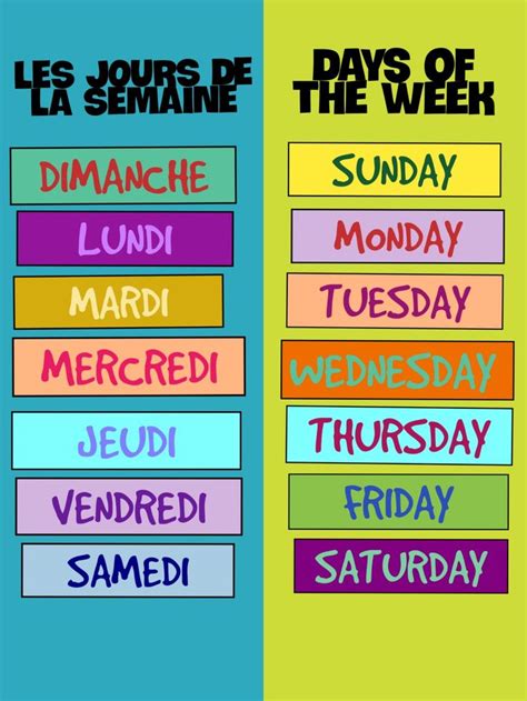 Days Of The Week Basic French Words Teaching French French Language