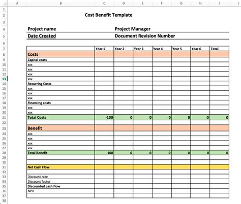 Project Cost Analysis Template Excel Doctemplates