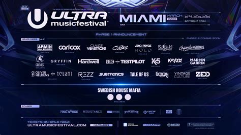 Ultra Music Festival 2023 Phase 1 Lineup