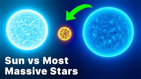 Sun Compared To The Most Massive Stars In The Universe Youtube