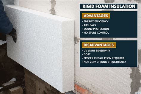 How To Install Rigid Foam Insulation On Interior Walls