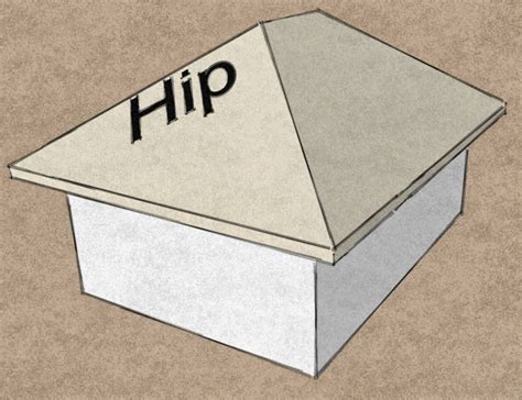 The difference between a hip rafter and a valley rafter lies in their relationship to the shape of the roof frame and the adjoining jack rafters. What is a Hip Roof? - Definition & Design - Design and ...