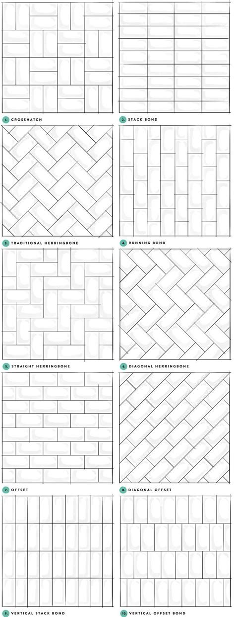 10 Ways To Lay Subway Tiles Subway Tile Design Tile Design Pattern
