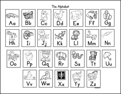 Free Alphabet Charts Alphabet Wall Charts Qld Beginners Alphabet
