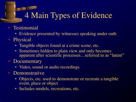Evidence Meaning