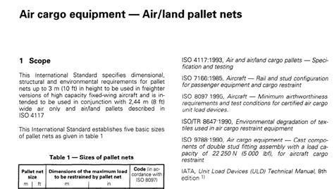 Iso 4115 Pdf Download Everyday Standards