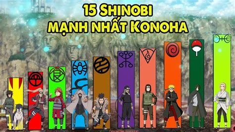 Shinobi Mạnh Nhất Konoha Qua Các Thế Hệ Phân Tích Naruto YouTube