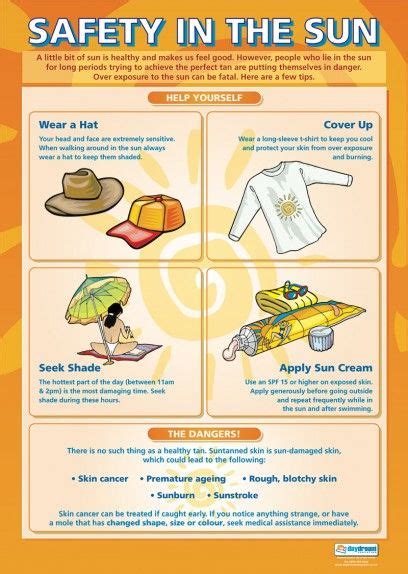 Safety In The Sun Pshe Educational School Posters Sun Safety