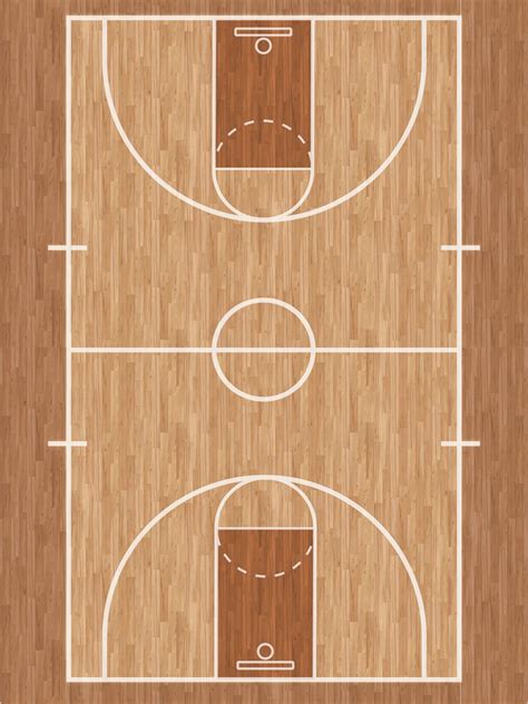 The Different Layouts And Measurements Of A Basketball Court Sports