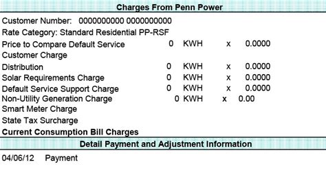 Wireless charging is being looked into by other companies as well. Penn Power - Green Mountain Energy Company