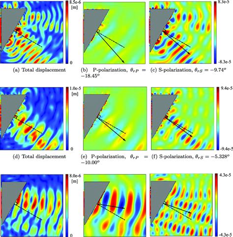 The Steady State Response Of The Double Negative Metamaterial Prism