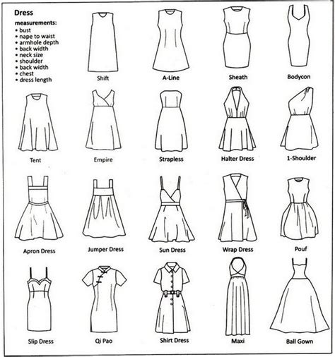 Types Of Dresses Every Women Should Know 30 Useful Fashion