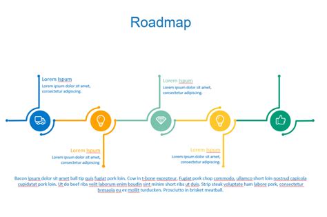 Building It Roadmaps Part 2 Sam Akroyd