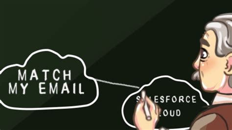 'the best millionaire dating site which offers a wonderful platform for singles who want to build a serious relationship with successful singles. How Does Match My Email Work? - YouTube