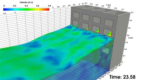 Three Dimensional Wave Field Around Slit Caisson Breakwater Using