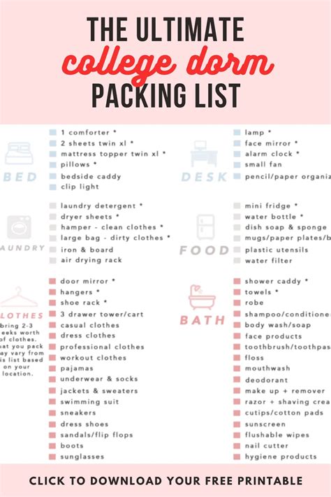 ultimate college dorm checklist what you do dont need dorm room a college packing list with