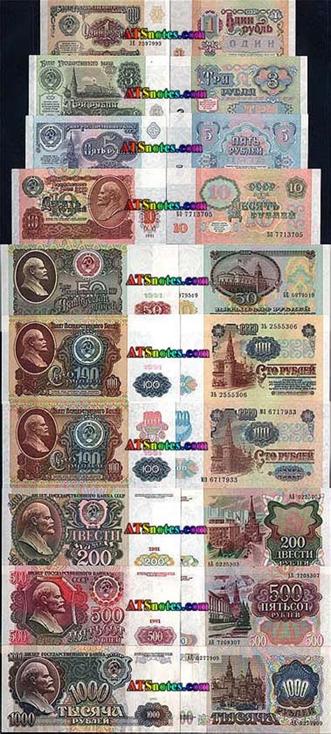 Russia Banknotes Russia Paper Money Catalog And Russian Currency History