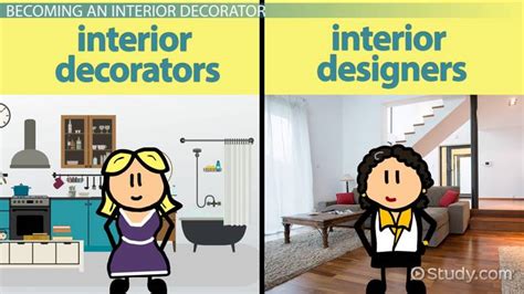 Become A Certified Interior Decorator Certification And Career Info