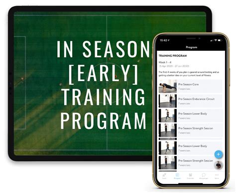 In Season Training Program | Core training, Training programs, Football training