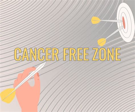 Text Caption Presenting Cancer Free Zone Concept Meaning Supporting