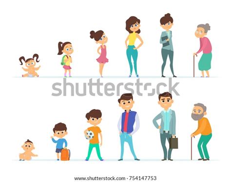 남녀의 생애주기젊은이와 노년의 등장인물들이 다르다남녀는 성장과 스톡 벡터로열티 프리 754147753 Shutterstock