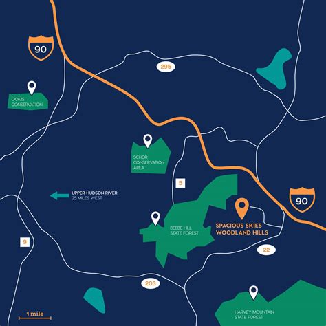 Amenities And Attractions - Spacious Skies Campgrounds