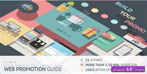 Web Promotion Guide After Effects Project Videohive Free After
