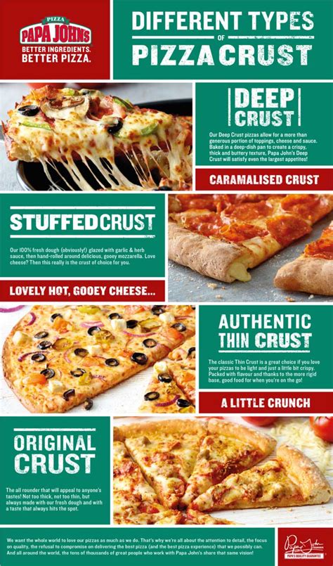 The Crust Options At Papa Johns From Thin To Stuffed Slice Pizzeria
